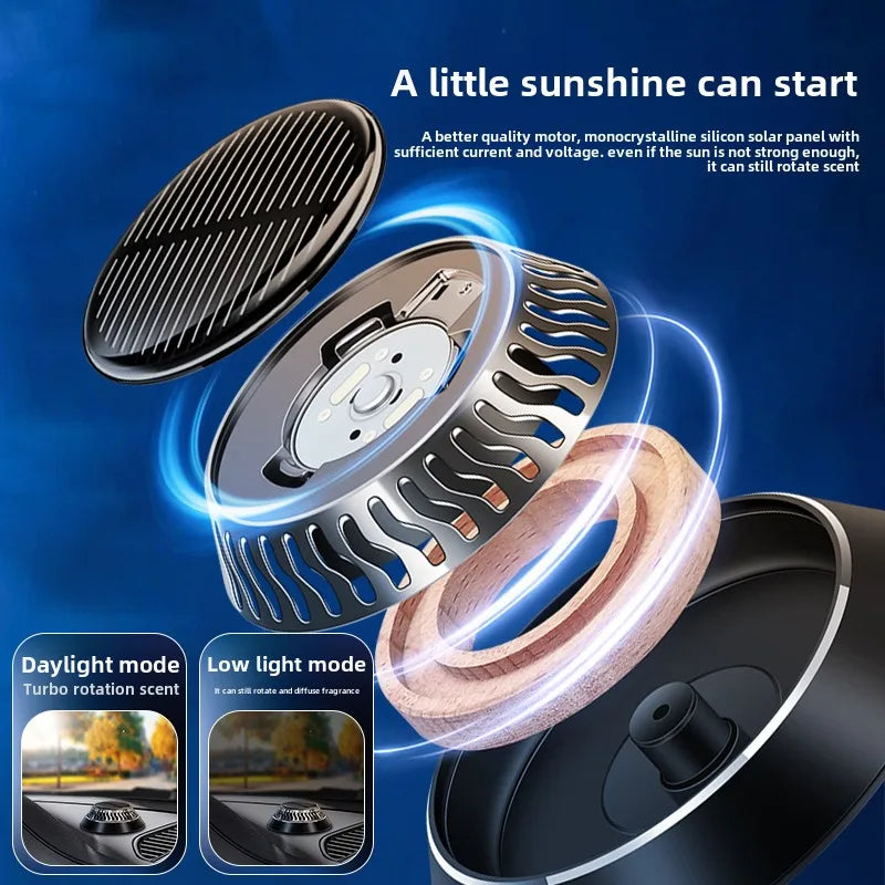 Solar Car Air Fresheners Auto Rotating Solar Aromatherapy Vehicle Decoration Car Fragrance Durable Car Interior Acesssories